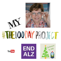 My #The100DayProject Learning to Making Youtube Videos